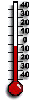 Die aktuelle Temperaturen 600-1000 m
