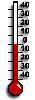 Aktu�ln� teploty 600-1000 m