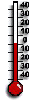 Temperatury aktualne 600-1000 m