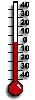 Thermometer