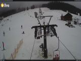 Ramzov� - Ski Arena