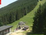 webkamera Ramzov� - �er�ava